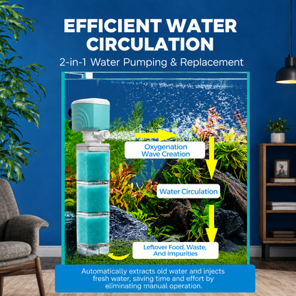 AquaFlow™ – Automatic Aquarium Filter System