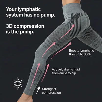 Oliron ShapeFlex™ 3D Legging — Daily lymphatic drainage