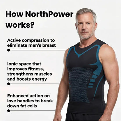 Oliron CoreFlex™ Compression Tank