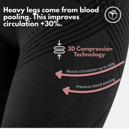 Oliron ShapeFlex™ 3D Legging – From Heavy Legs to Light Steps in 2 Weeks