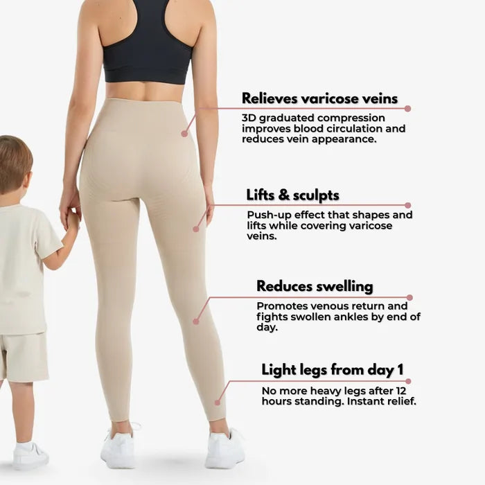 Oliron ShapeFlex™ 3D Legging – Post partum Edema
