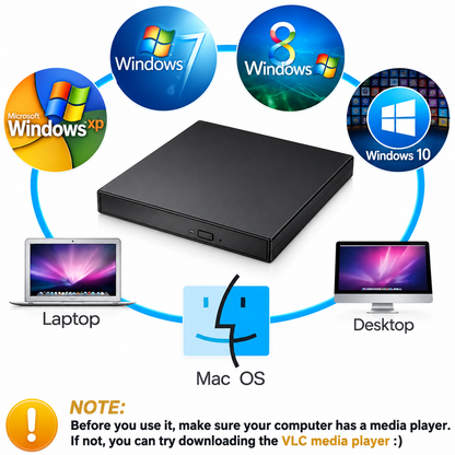 💿No Disc Drive on Your Laptop? Now You Do! External CD/DVD Burner 50% OFF📀